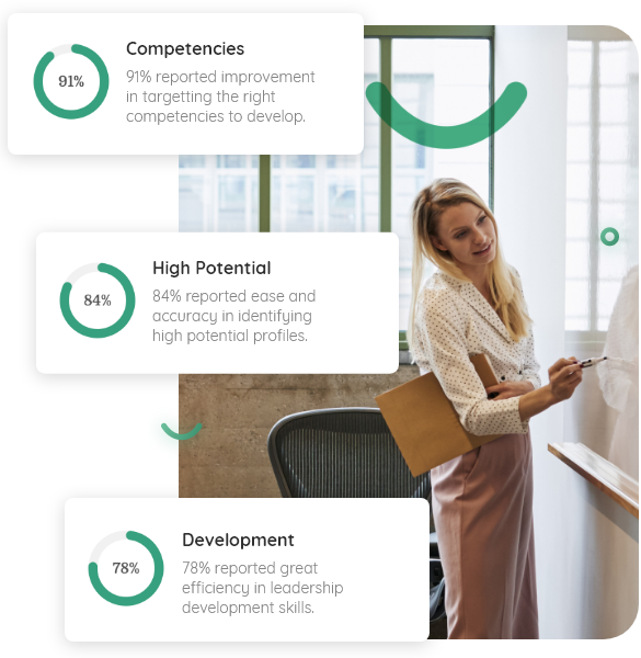 Partners HR Specialist Grow 585X600 EN