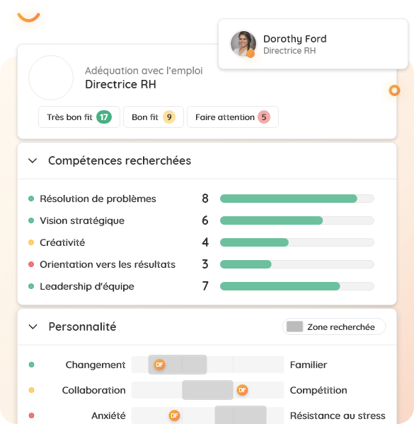 Product Job Fit (600) FR