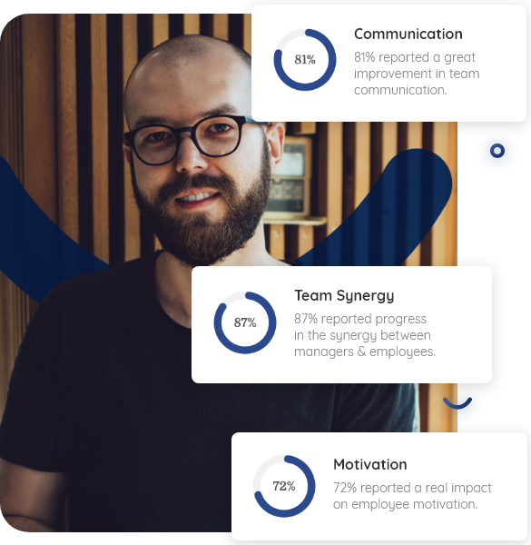 Partners HR Specialist Lead 585X600 EN