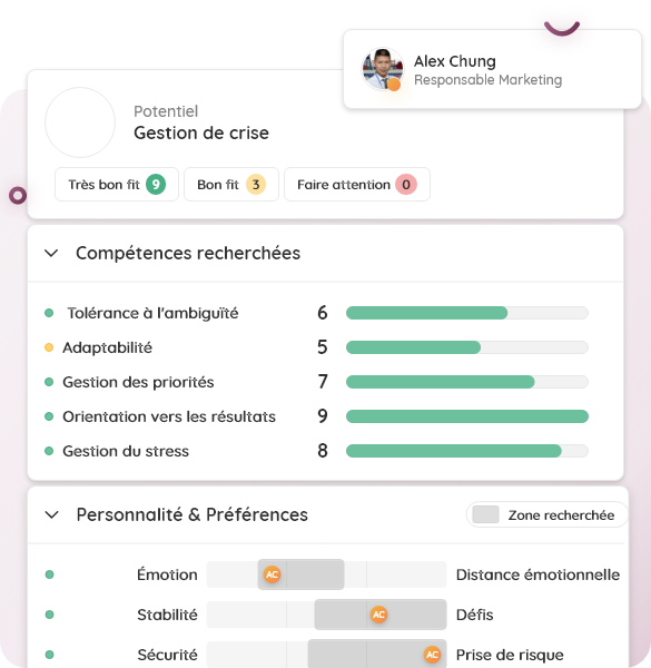 Hire Potential Fit (600) FR