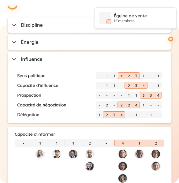 Product Team Competencies (600) FR