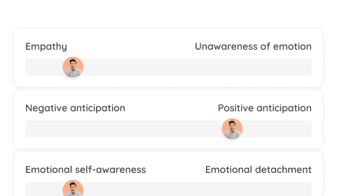 Emotionalintelligence EN (1)