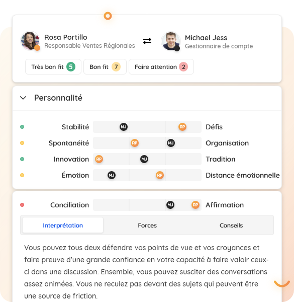 Product Compatibility Fit (600) FR