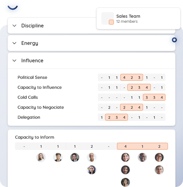 Lead Team Competencies (600) EN