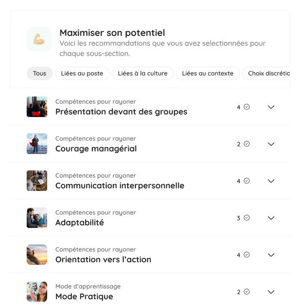 Potentiel FR