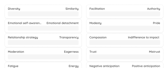 Personality Dimensions EN (1)