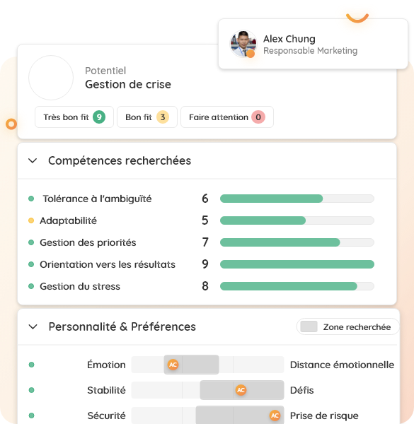Product Potential Fit (600) FR
