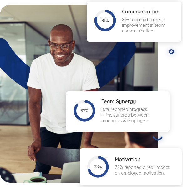 Partners Strategic Partners Lead 585X600 EN