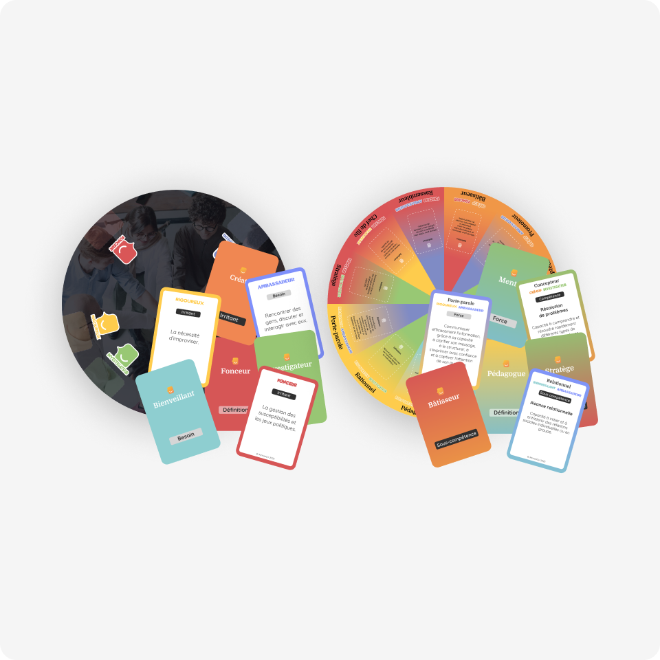 Bundle À Chacun Son Style + Revele Ton Essence Main