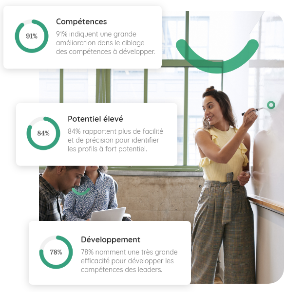 Partners Strategic Partners Grow 585X600 FR