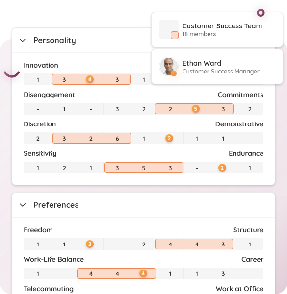 Team Fit Assessment for Hiring - AtmanCo