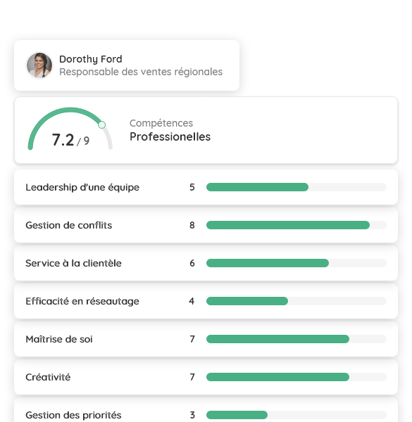 Competencies Hero FR