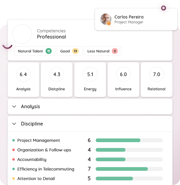 Competency Assessment for Hiring - AtmanCo