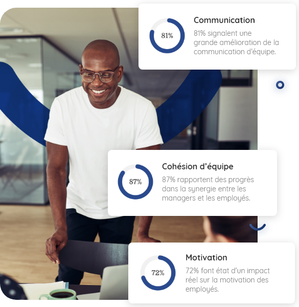 Partners Strategic Partners Lead 585X600 FR