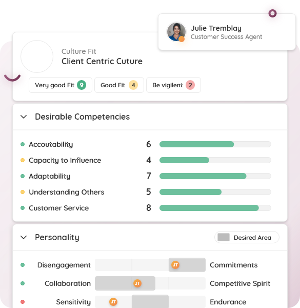 Culture Fit Assessment for Hiring - AtmanCo